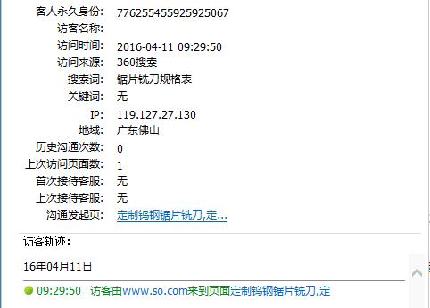 鋸片銑刀搜索