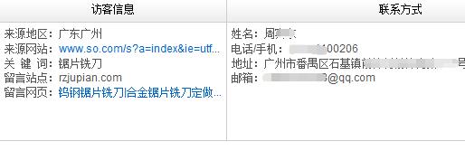鎢鋼鋸片銑刀