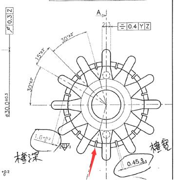 換向器鋸片銑刀