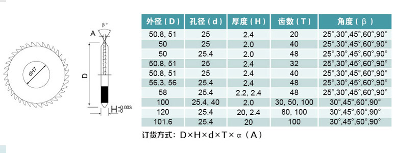 金剛石v-cut刀片規格