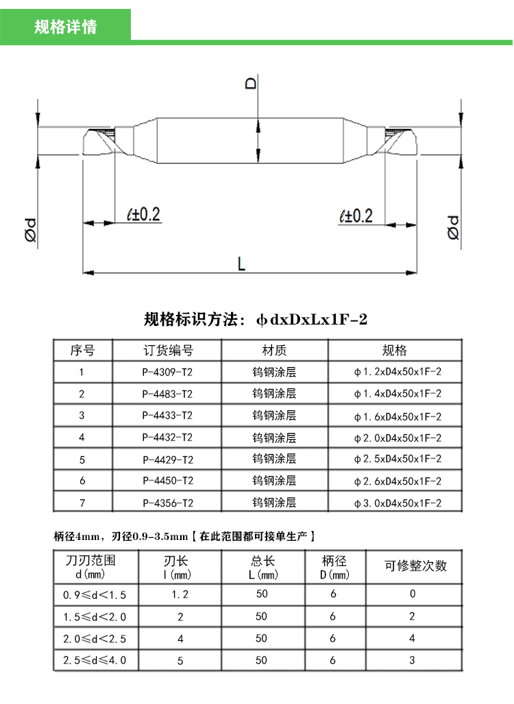 銳正鑰匙雕銑刀規格詳情