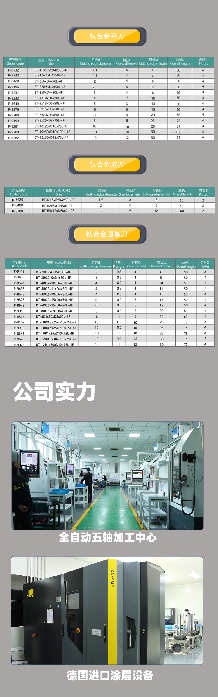 鈦合金圓鼻刀_06
