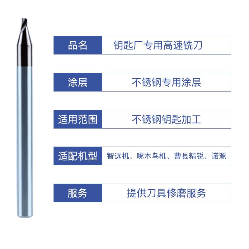 詳情7